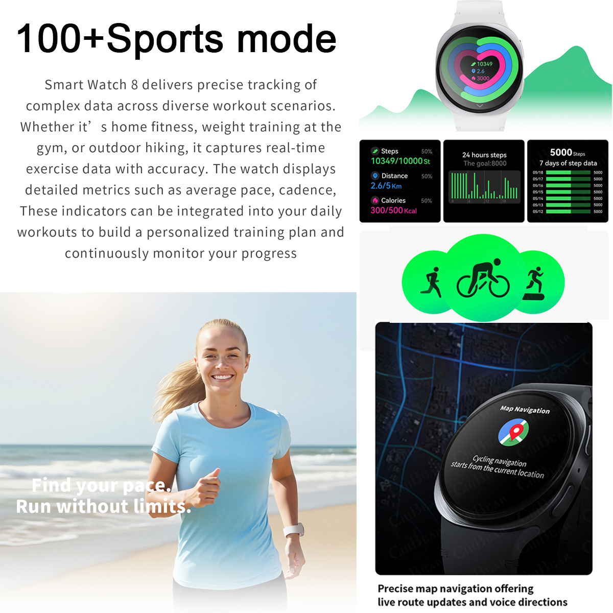 2026 นาฬิกาใหม่ 8 มินิ GPS ติด - Mens Fashion World บทวิจารณ์และราคา
